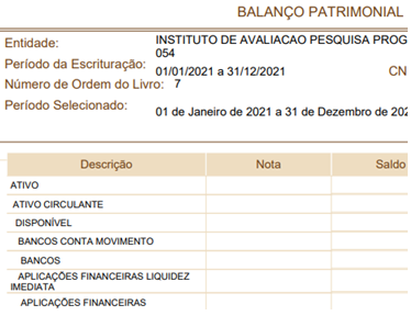 Balanço Patrimonial 2021